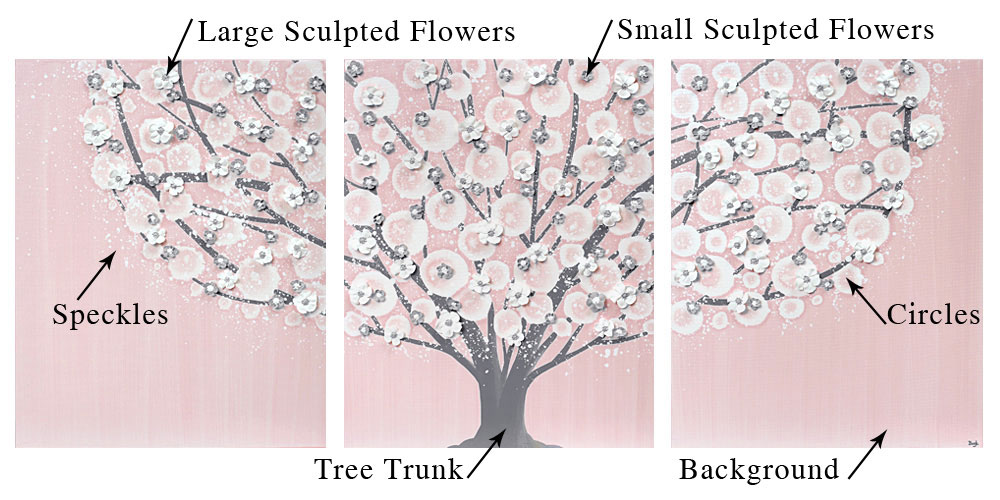 Diagram of nursery tree painting with parts labeled that can have custom colors