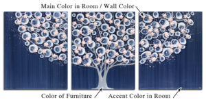 Read more about the article How to Choose Colors for Your Amborela Wall Art