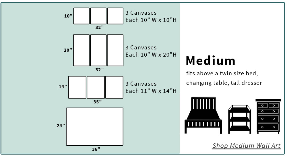 Amborela Canvas Size Chart | Amborela