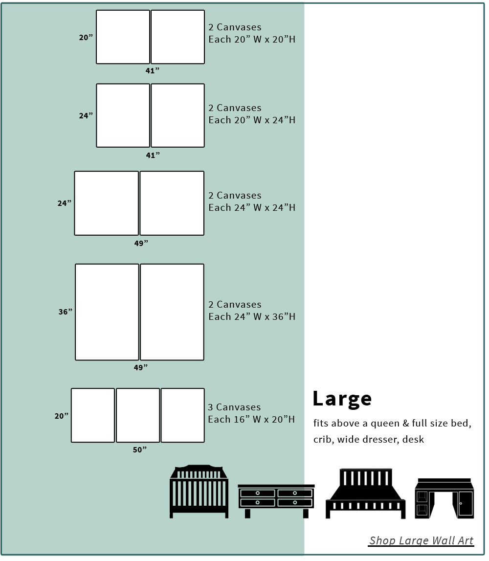 Amborela Canvas Size Chart Amborela