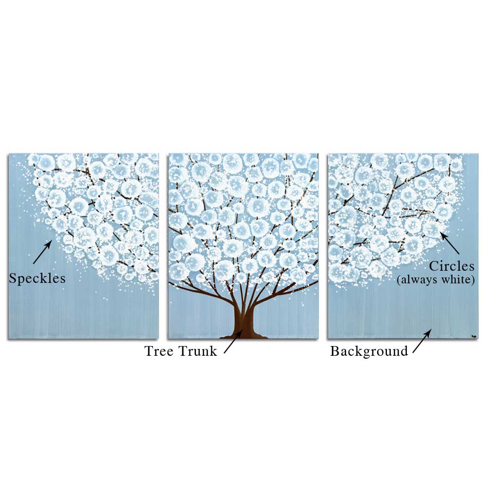 Diagram of customizable elements on tree painting