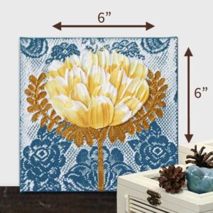Blue and Yellow Art Deco Canvas Art with Texture | Mini