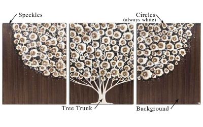 Diagram of elements for custom colors on tree art