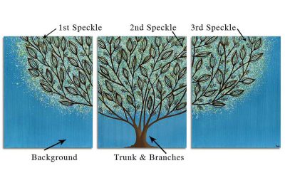 Diagram of elements to customize on leafy tree art